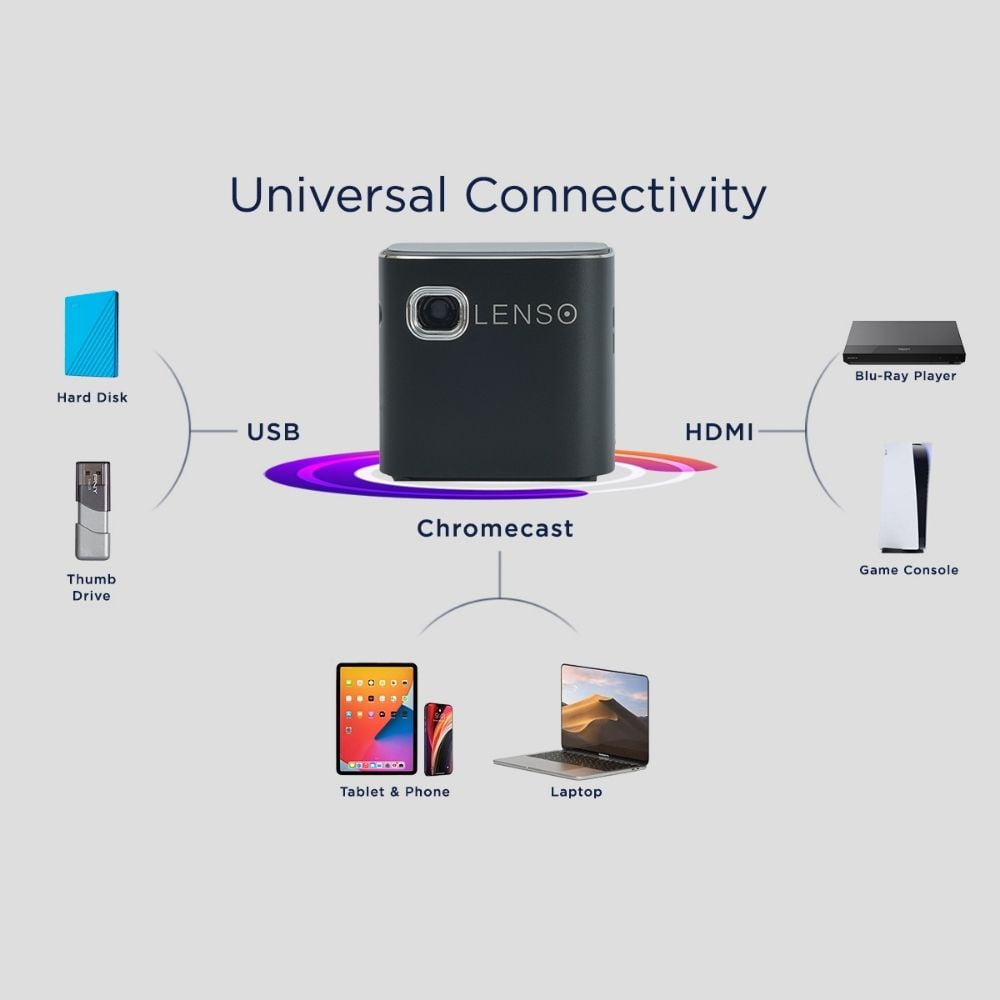 mini projector with cable-free connectivity